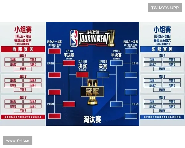 nba今日赛事战况-NBA今日赛事战况精彩汇总多场对决结果揭晓