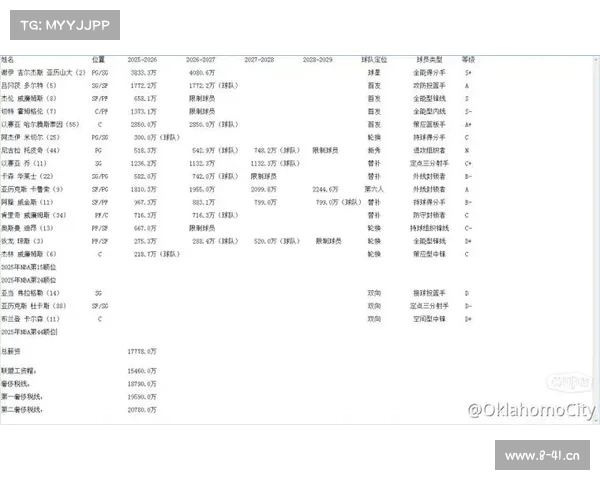 nba中国禁赛事件-nba禁赛有工资吗