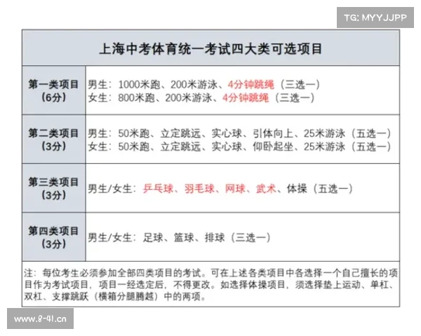 上海近期汽车赛事安排时间