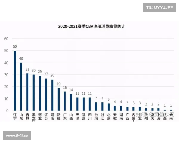 体育赛事篮球全运会,体育赛事篮球全运会赛程