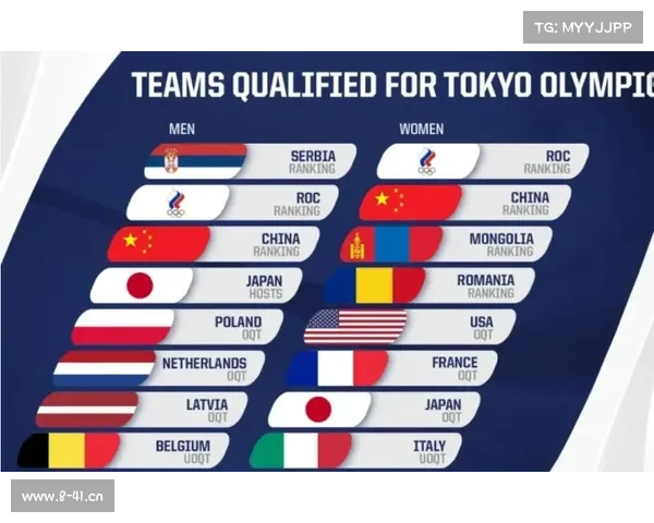 波兰什么赛事级别高波兰什么赛事级别高一点